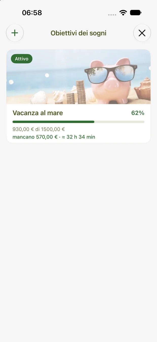 Obiettivo dei sogni con i progressi